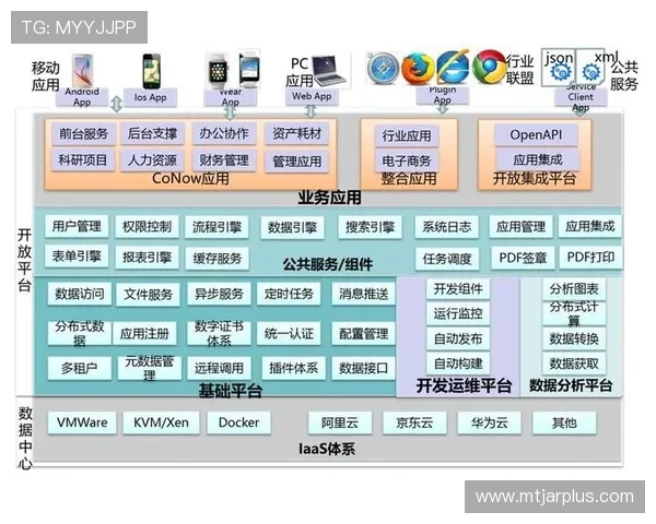 ab欧博app官网用户体验提升方案，优化ab欧博app官网操作流程的实用建议