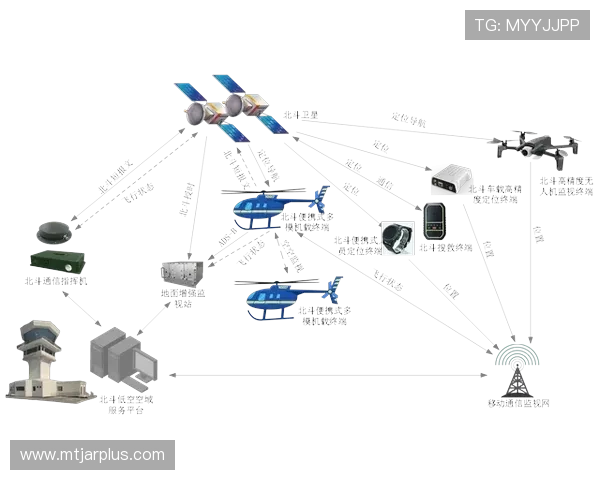 星城手机官方地址官方地址位置图解，直观导航助你快速到达