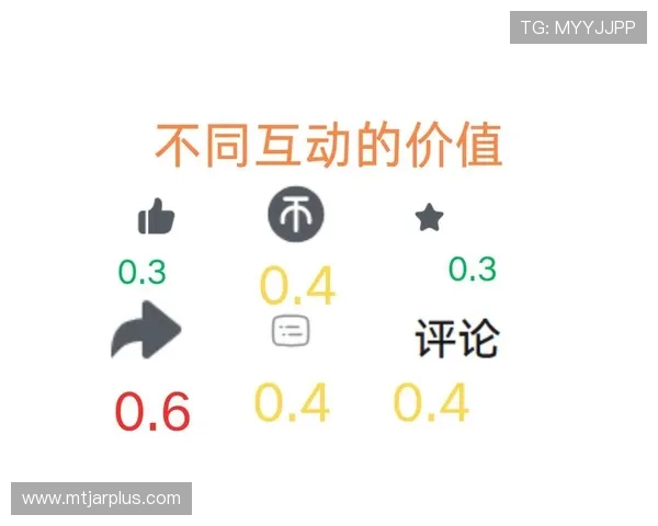 ob视讯在线直播解决方案，让企业展现多样化互动优势和价值